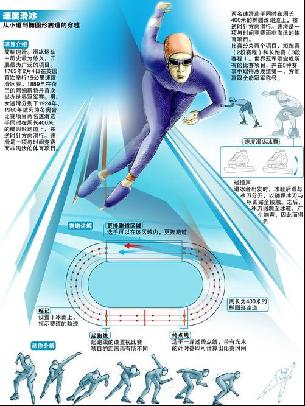 开发更为先