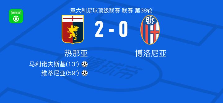 赢得了意甲 赢得了意甲