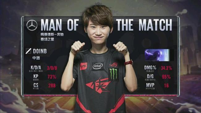 改变现状 改变现状